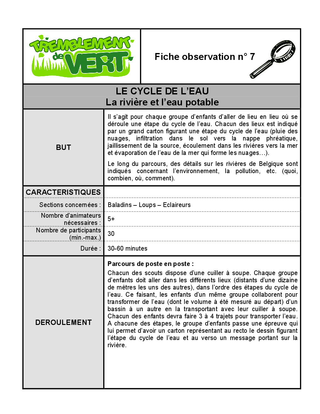 FT_TV_OBS_07_La_riviere.pdf