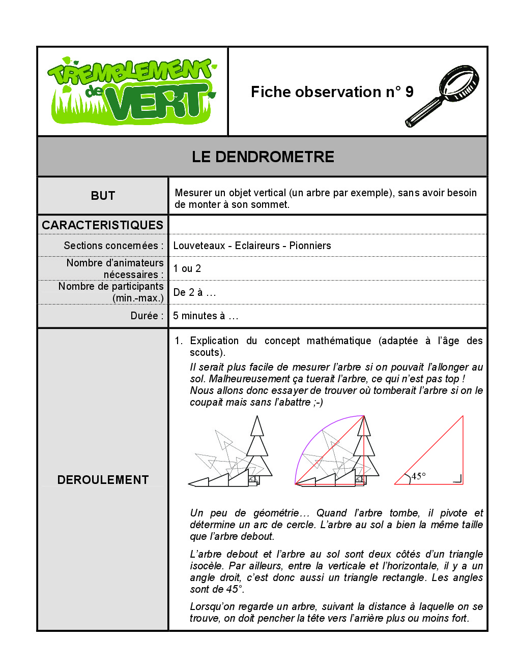 FT_TV_OBS_09_dendrometre.pdf