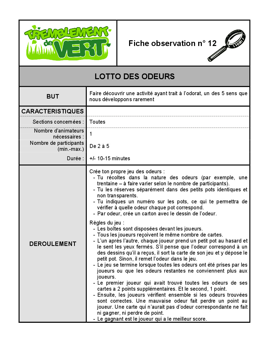 FT_TV_OBS_12_lotto_des_odeurs.pdf
