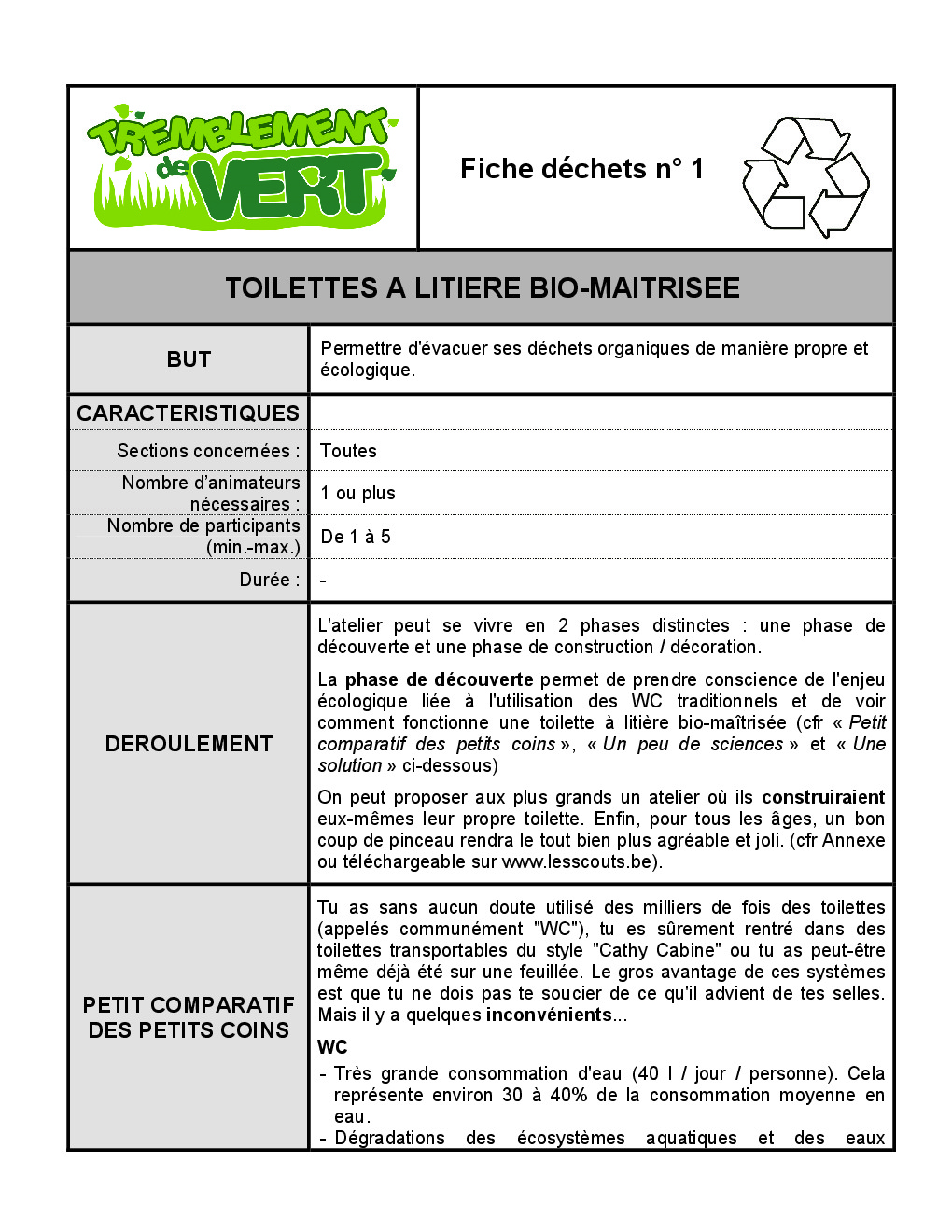 FT_TV_DEC_01_toilettes_litiere_biomaitrisee.pdf