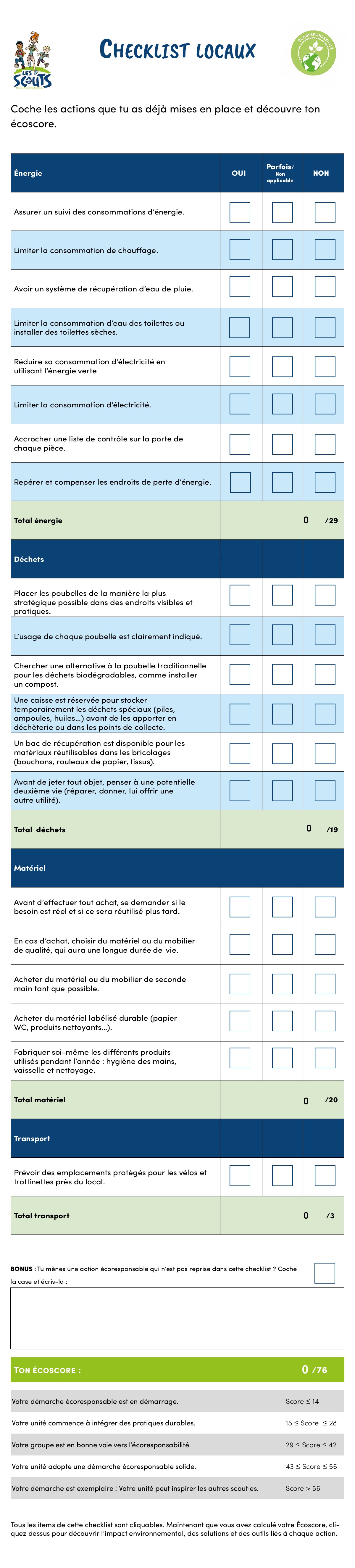 202508-checklist-locaux.pdf