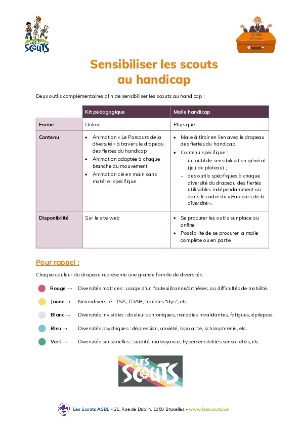 Malle-Handicap.pdf