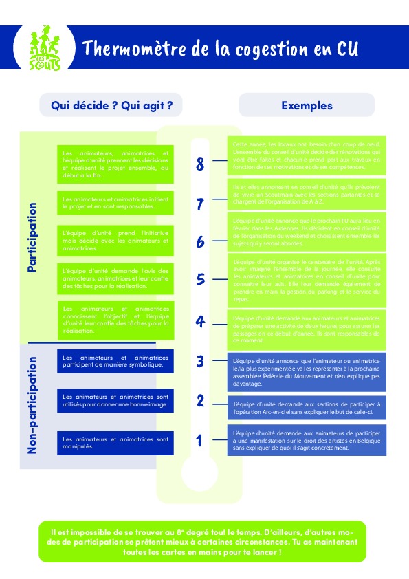 thermometre_conseil_cu.pdf