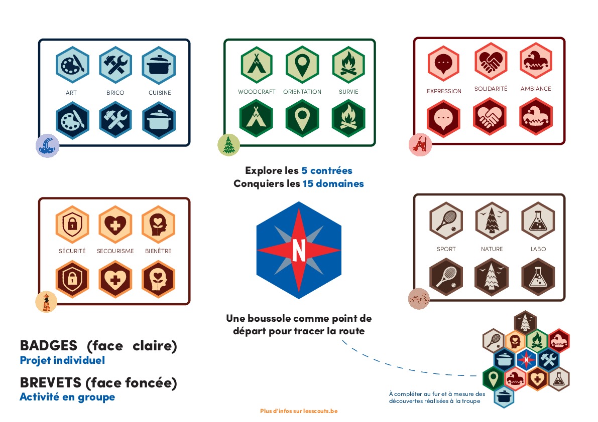visuels_ecussons.pdf