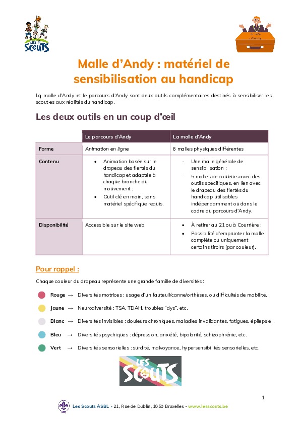 Malle-Handicap.pdf