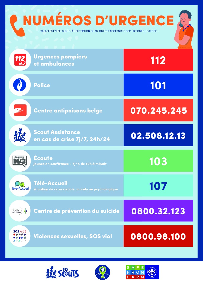 2026_Affiche_numeros_urgents_A3.pdf